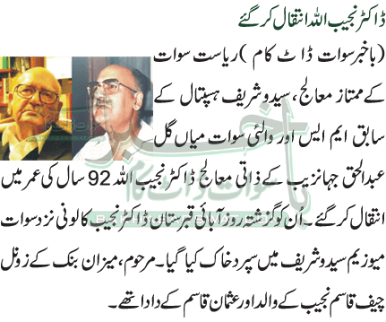 Dr. Najeeb Ullah Passes Away