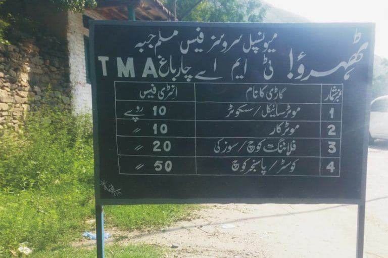 Mingora,Swat